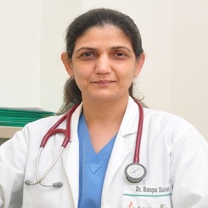 Dr. Roopa Salwan