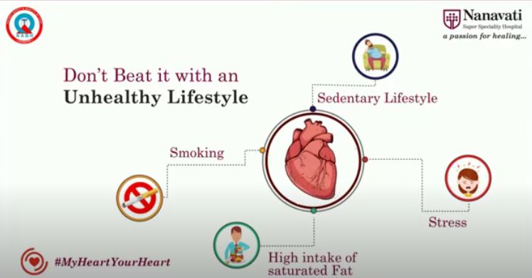 World Heart Day | Cardiac Department | Nanavati Hospital