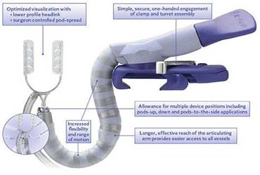 Meilleur chirurgien cardiaque pour la chirurgie cardiaque hors pompe en Inde